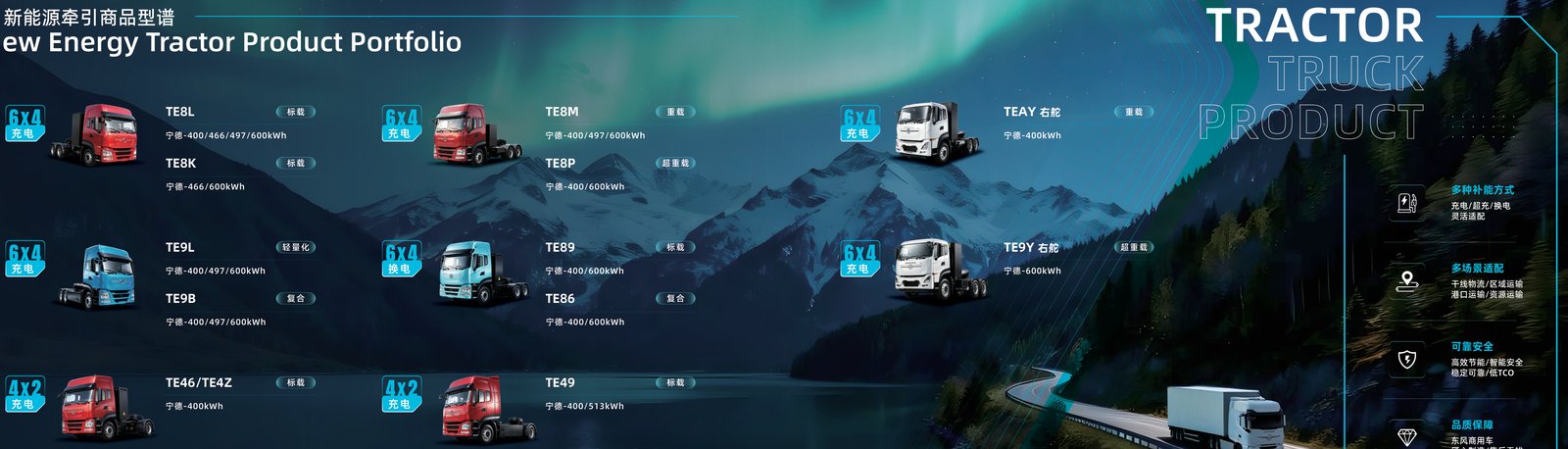 Dongfeng TE9L TE9B lightweight electric tractor