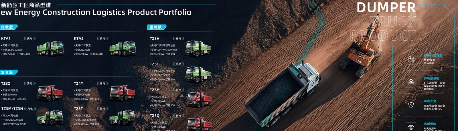 Dongfeng 8x4 electric dump truck construction site