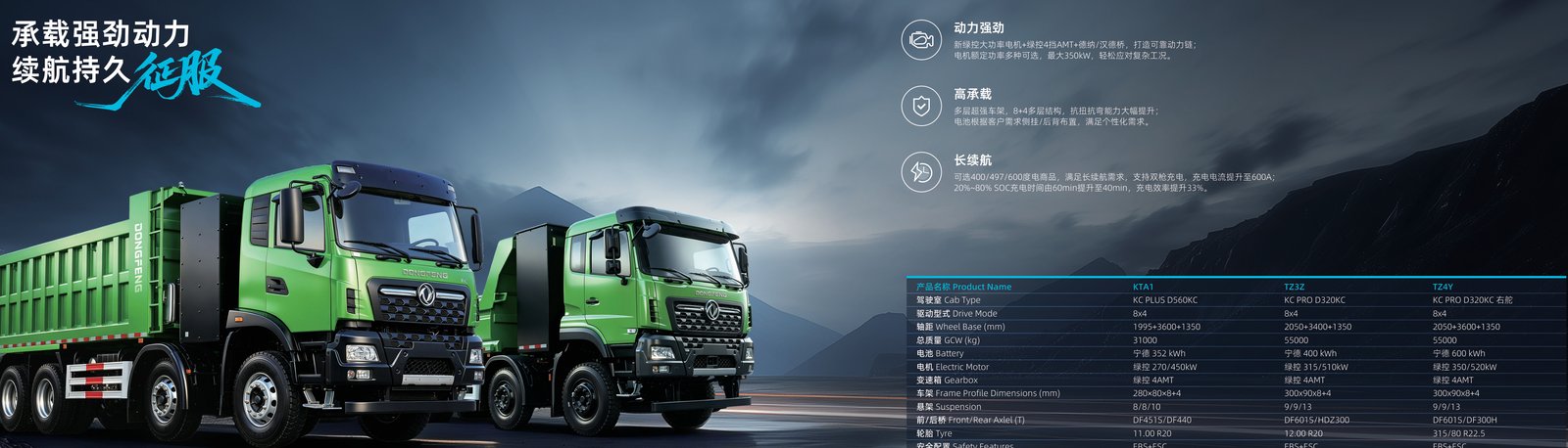 EV truck vehicle-to-grid charging — bidirectional energy revenue for electric truck fleets